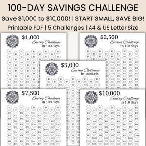 Savings Challenge | Printable Money Tracker | Budget Planner | Save 1000 to 10000 in 100 days | Savings Tracker | Financial Planner | PDF