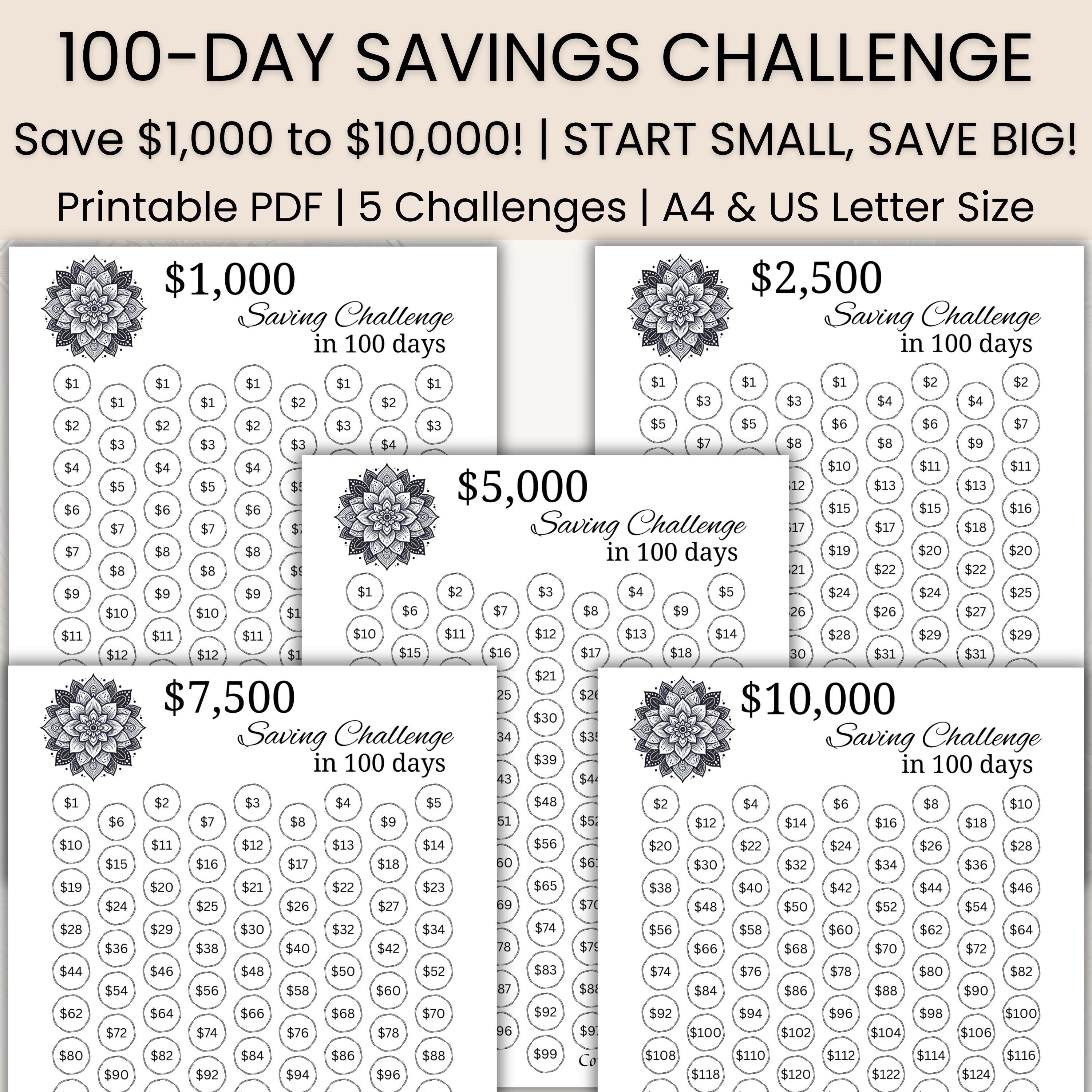 100 Days Challenge - Etsy