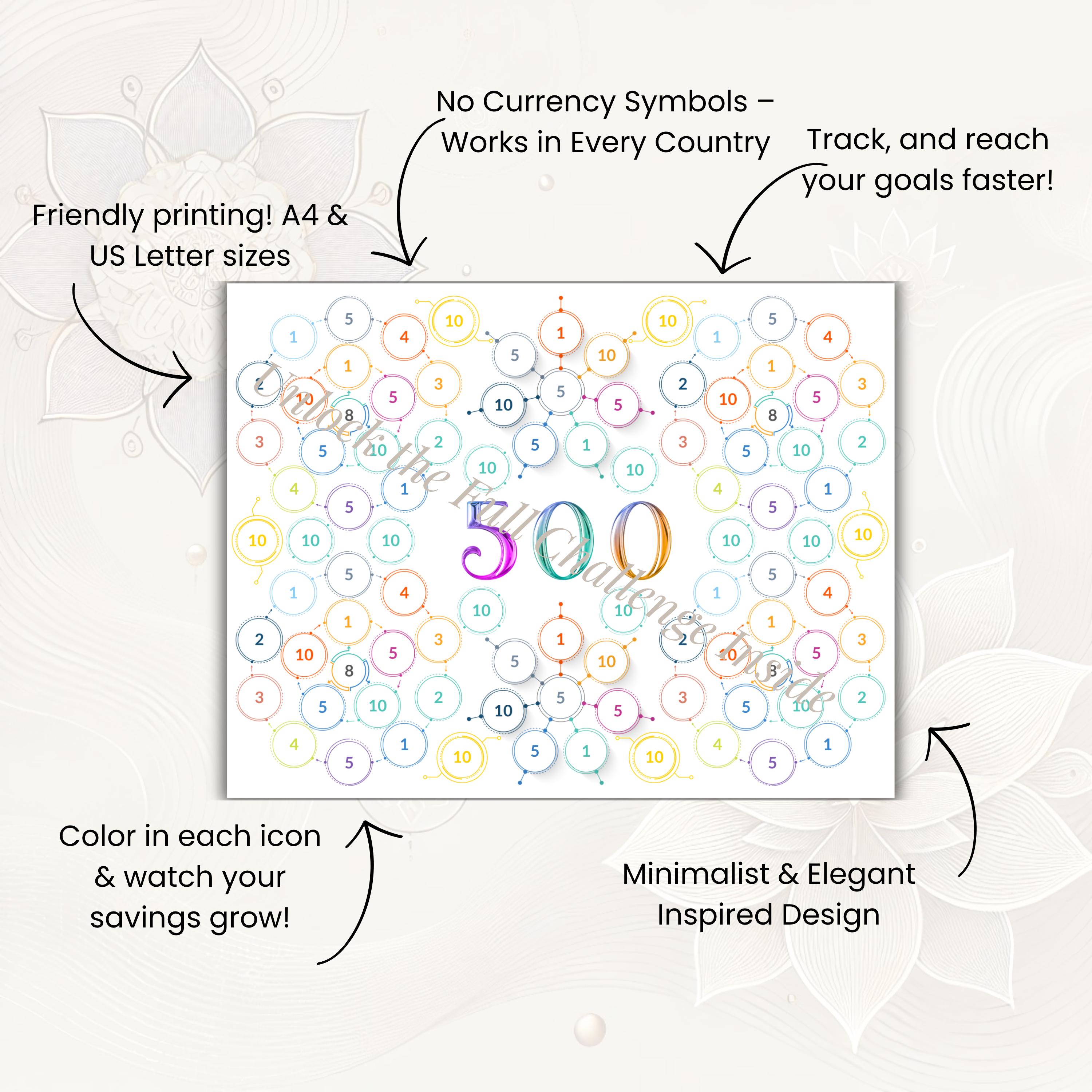 2026 Savings Challenge | Money Tracker | Printable Budget Planner | US ...