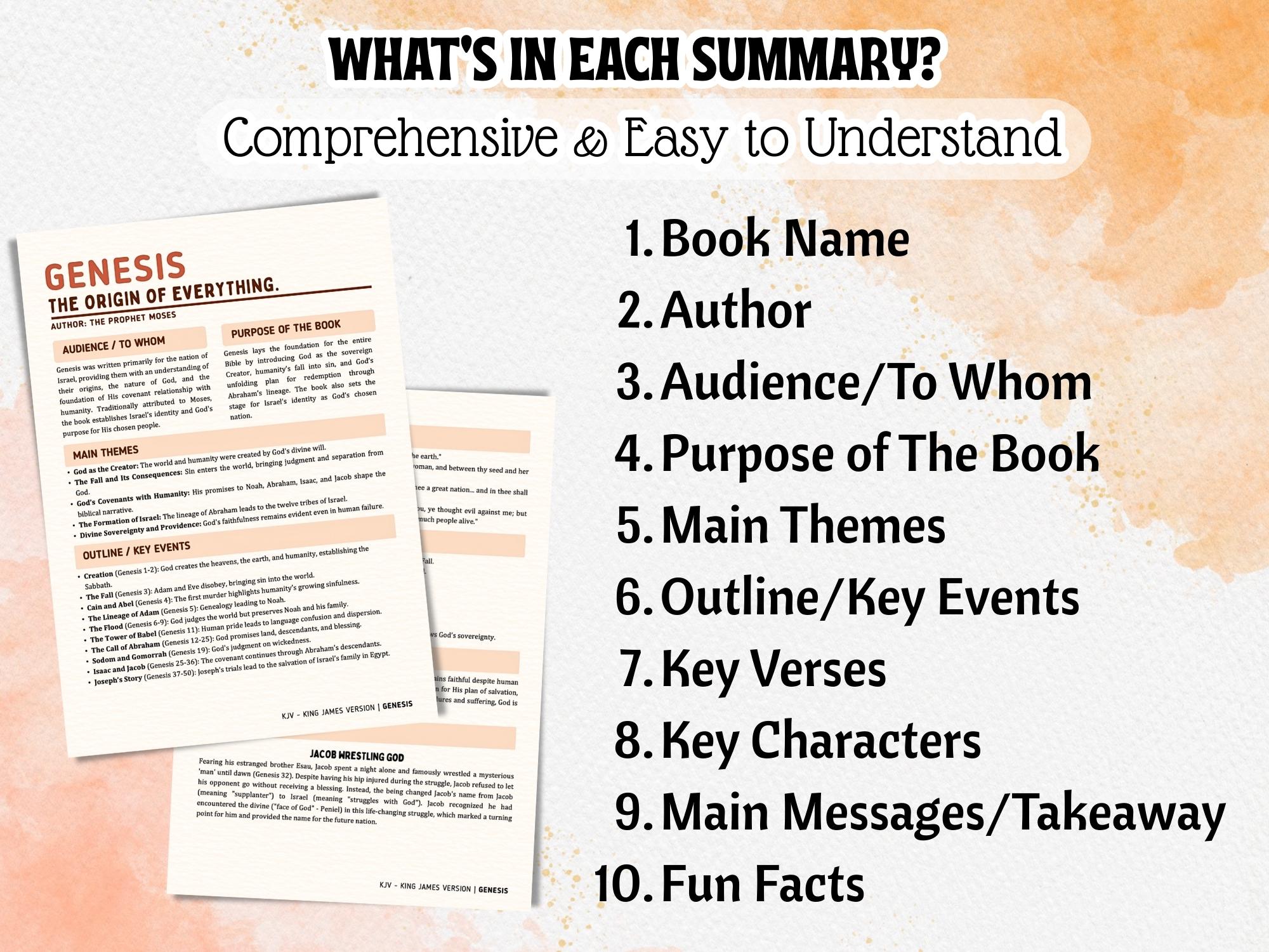 Complete KJV Bible Summary: 66 Books in 141 Pages, PDF, JPEG + Reading ...