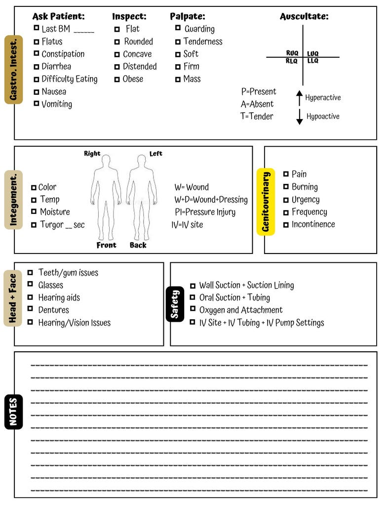 head-to-toe-assessment-tool-etsy