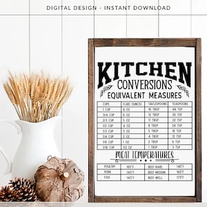Puede incluir: Un cuadro enmarcado de conversiones de cocina con marco de madera. La tabla incluye medidas para tazas, onzas líquidas, cucharadas y cucharaditas. Debajo hay una sección para temperaturas de carne. En el fondo, un jarrón blanco con trigo.