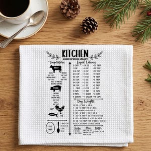 Könnte beinhalten: Weißes Küchentuch mit schwarzem Text. Die Tabelle enthält Flüssigkeitsmengen, Tagesgewichte und Temperaturen für Rind, Schwein und Fisch. Das Tuch liegt auf einer Holzoberfläche mit einer Kaffeetasse und Tannenzapfen.