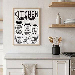 Könnte beinhalten: Ein rechteckiger Wandkunstdruck mit hellem Holzrahmen, der schwarzen Text und Illustrationen auf weißem Hintergrund zeigt. Der Text lautet KITCHEN CONVERSIONS und zeigt verschiedene Flüssigkeits- und Trockenmaßäquivalente für Gläser und Löffel.