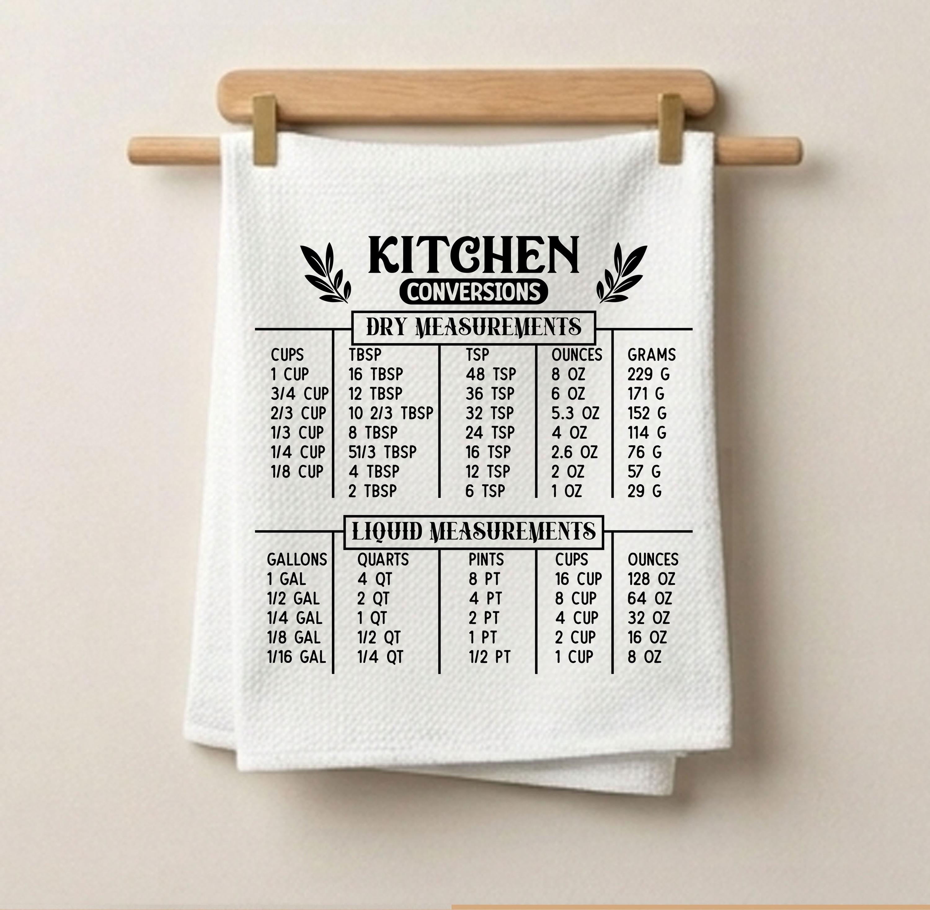 Tea Raw Conversion Chart.pdf Kitchen Measurement Conversion Chart Tea Towel – Dry Liquid Guide (PNG ...
