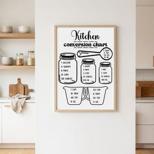 Könnte beinhalten: Ein gerahmtes Wandbild mit einer Küchenumrechnungstabelle, das schwarze Strichzeichnungen von Gläsern, Messbechern und einem Löffel auf weißem Hintergrund zeigt. Der Text enthält Kitchen conversion chart sowie verschiedene Volumenangaben in Gallonen, Quarts, Pints, Tassen, Unzen, Esslöffeln und Teelöffeln.