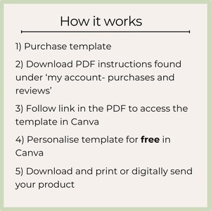 May include: A light green background with the text "How it works" at the top. Below, numbered steps explain the process: purchase template, download PDF instructions, access template in Canva, personalize for free, and download/print.