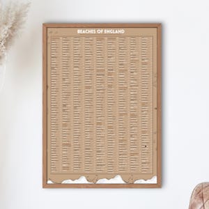 May include: A framed print titled "Beaches of England" with a list of beach names. The print has a tan background with a brown wooden frame. The text is in a dark brown color. The bottom of the print has a white and tan graphic of a coastline.