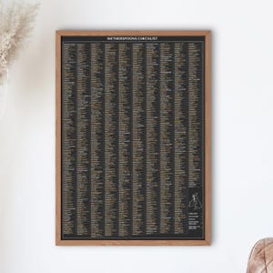 LISTE DE CONTRLE POUR LES CUITES À NOIRE Poster avec fixations murales | Cadeaux pour étudiants | Outil de suivi des tournées des pubs au Royaume-Uni | Carte de voyage | Liste de contrôle du pub