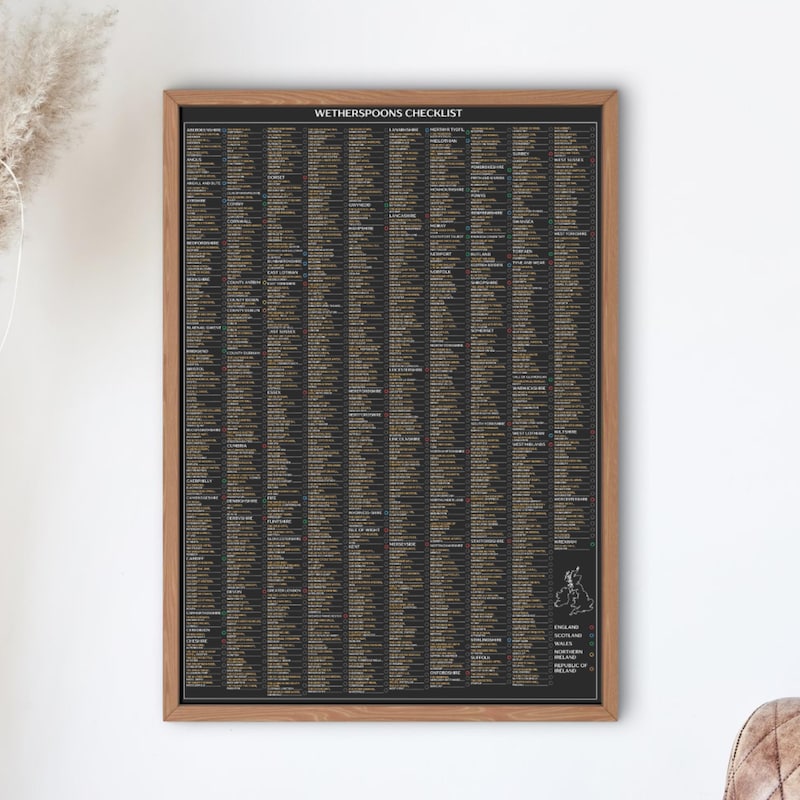 Uk Map Checklist - Etsy UK