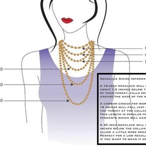 May include: A diagram showing different necklace lengths with a woman's illustration. The lengths are labeled: Collar (12-13 inches), Choker (14-16 inches), Princess (17-19 inches), Matinee (20-24 inches), Opera (28-34 inches), and Rope (over 35 inches).  The text below the diagram provides information about necklace sizing.
