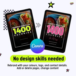 Editable 1400 Calorie Meal Plan | Canva Template for Fitness Coaches ...