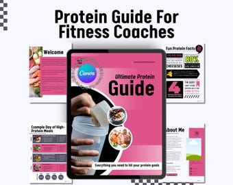 Wiederverwendbarer Proteinreiche Ernährungsleitfaden: Canva Template für Coaches (Digitaler Download
