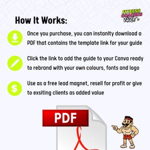 Op de afbeelding: Infographic met de titel "Hoe het werkt" met groene pictogrammen. De tekst legt uit hoe je een PDF-sjabloon kunt downloaden, het kunt omvormen in Canva en het kunt gebruiken als leadmagneet. Een cartoon fitnesscoach wijst naar een PDF-pictogram.