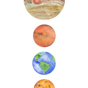 Solar System Watercolor Art Print - Large Poster Print UNFRAMED - Etsy