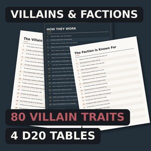 May include: Three printed sheets featuring game content titled Villains & Factions, How They Work, The Villain, and The Faction Is Known For. The pages include numbered lists for d20 rolls, with text detailing character traits and organizational behaviors.