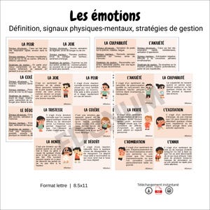 Emoções | Mapas explicativos