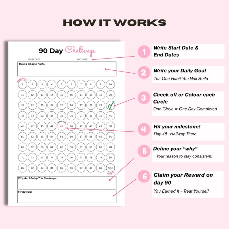 90 Day Challenge Printable | Glow up Selfcare Checklist | Habit Tracker ...
