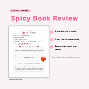 May include: A pink and white graphic with the text "Spicy Book Review." The page includes sections for book title, author, and rating. It also features quotes and a final verdict section. The image also includes instructions on how to use the review.