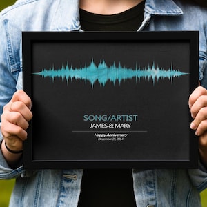 Custom SoundWave Art, Sound Wave Art, Personalized SoundWave Poster, Music Wall Art, Wedding Song Gift, Top Selling Wall Art, Custom Print