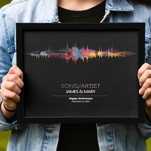 Custom Graffiti Drips SoundWave Art, Sound Wave Art, Personalized SoundWave Poster, Music Wall Art, Wedding Song Gift, Top Selling Wall Art