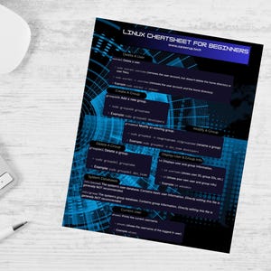 Op de afbeelding: Een blauwe en zwarte Linux-cheat sheet voor beginners met een futuristisch ontwerp. De cheat sheet bevat opdrachten voor het maken, verwijderen en wijzigen van gebruikers en groepen, evenals het weergeven van gebruikers- en groepsinformatie.