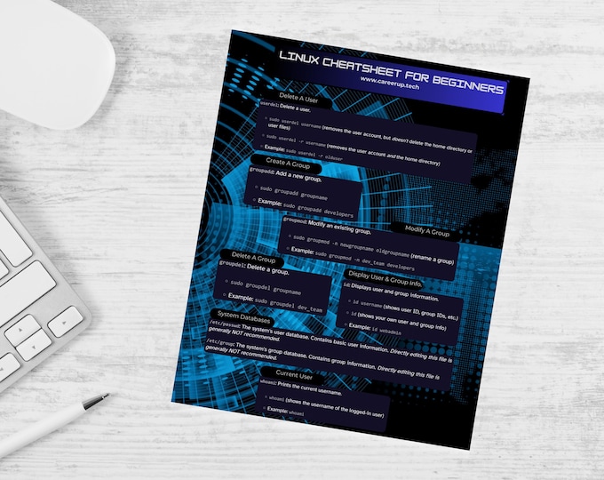 Linux Cheat Sheet for Beginners - Organized Commands & Shortcuts Reference Guide - Perfect Printable Gift for Tech Lovers