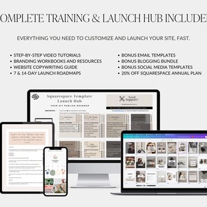 May include: A computer screen displaying a website template launch hub with a roadmap for publishing a website. The screen is surrounded by other devices, including a laptop, a tablet, and a smartphone. The image includes the text "Squarespace Template Launch Hub" and "Your DIY Publish Roadmap".