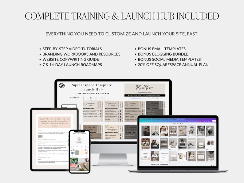 May include: A computer screen displaying a website template launch hub with a roadmap for publishing a website. The screen is surrounded by other devices, including a laptop, a tablet, and a smartphone. The image includes the text "Squarespace Template Launch Hub" and "Your DIY Publish Roadmap".