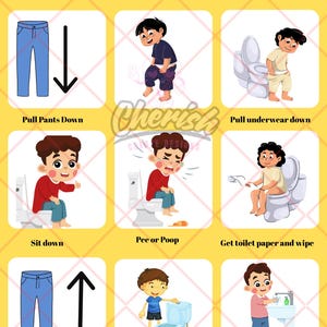 Potty Training Visual Chart Wash Hands Visual Toddler Bathroom Routine Printable Autism  ABA PECS  Instant Download