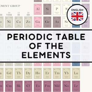 PERIODIC TABLE POSTER | Turn of the Century Chemistry Chart | Nostalgic Periodic Table of the Elements | Antique Old Timey Science Poster