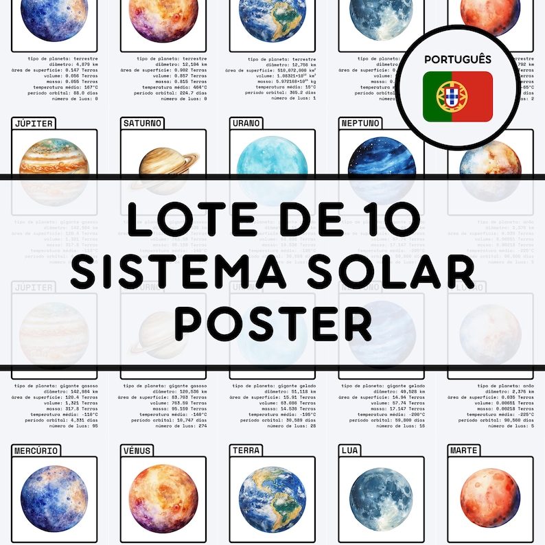 LOTE DE 10 SISTEMA SOLAR POSTER | PORTUGUÊS
