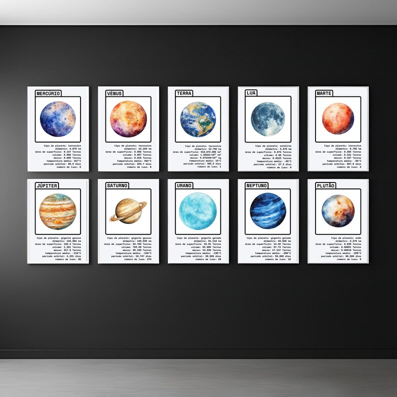 CARTAZES: MERCÚRIO, VÉNUS, TERRA, LUA, MARTE, JÚPITER, SATURNO, URANO, NEPTUNO, PLUTÃO