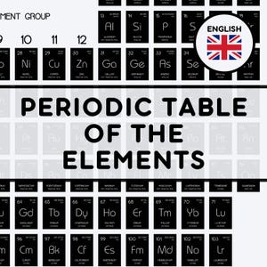 PERIODIC TABLE POSTER | Minimalist Black + White Periodic Table of the Elements | Chemistry Chart | Chemistry Decor | Science Visuals