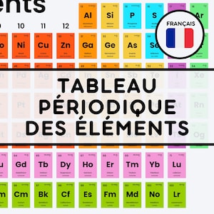 POSTER du TABLEAU PÉRIODIQUE | Tableau périodique des éléments | Graphique de chimie | Visuels scientifiques | Décor chimie