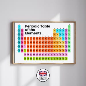 PERIODIEKE TABELPOSTER | Periodiek systeem der elementen | Scheikundegrafiek | Wetenschapsvisuals | Scheikundedecor | Educatieve wetenschapsposter