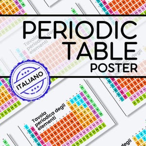 Poster Tavola Periodica Stampabile PDF | Poster di Chimica Colorato | Decorazione Aula di Scienze Arcobaleno | Arte da Parete STEM
