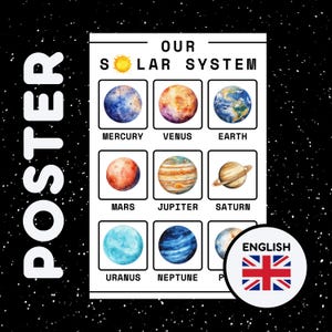 SOLAR SYSTEM POSTER | English Retro Space Print | Educational Science Wall Art | Printable Classroom Decor | Elementary School Poster