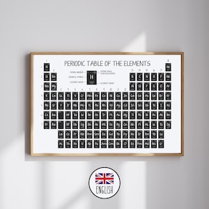PERIODIEKE TABELPOSTER | Retro schoolbord | Periodiek systeem der elementen | Scheikundegrafiek | Wetenschapsvisuals | Scheikundedecor | Wetenschap: