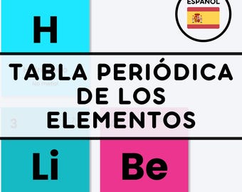 MURAL de la TABLA PERIÓDICA de 120 Piezas | Tabla Periódica de los Elementos | Tabla Química | Póster Educativo de Ciencias | Química
