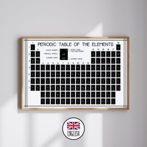 PERIODIEKE TABELPOSTER | Minimalistisch zwart-wit periodiek systeem der elementen | Scheikundegrafiek | Scheikundedecor | Wetenschapsbeelden
