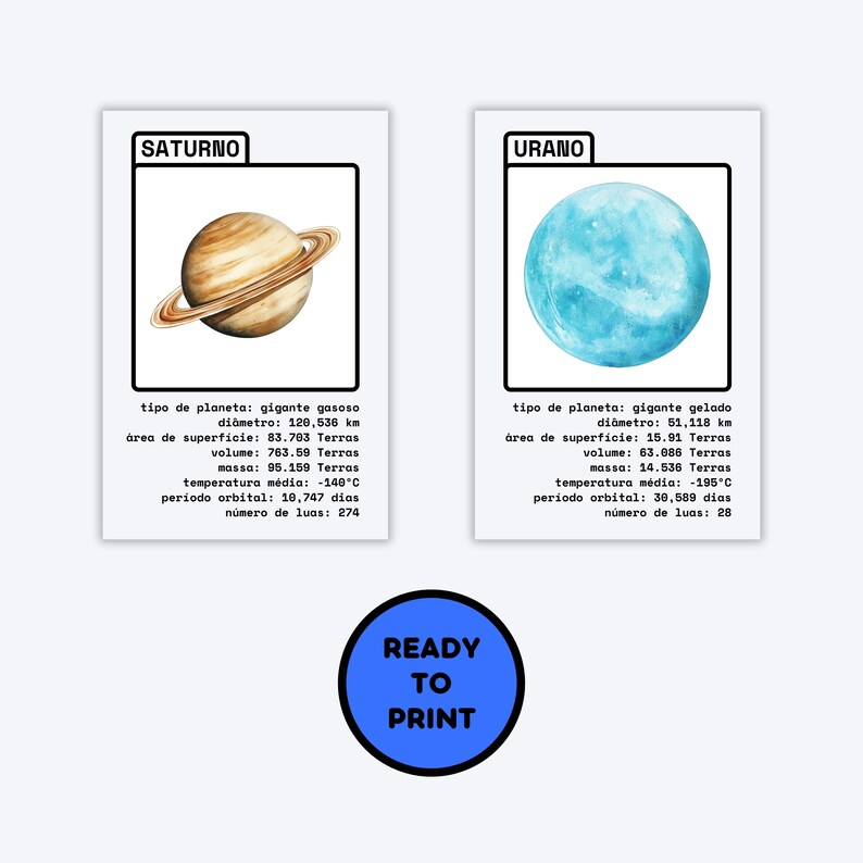 CARTAZ DE SATURNO | CARTAZ DE URANO | READY TO PRINT