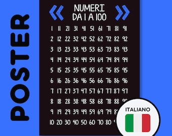 NUMERI DA 1-100 POSTER | Italian Language Educational Wall Art | Montessori Classroom Decor | Elementary School Poster | Learning Prints