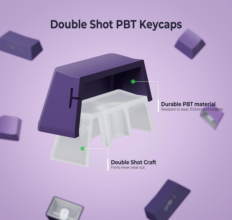 Peut inclure: Illustration d&eacute;taill&eacute;e d'un keycap PBT double injection violet, mettant en valeur sa construction. L'image met en &eacute;vidence le mat&eacute;riau durable et la fabrication double injection, avec du texte indiquant que les polices ne s'effaceront pas. Plusieurs keycaps sont pr&eacute;sents.
