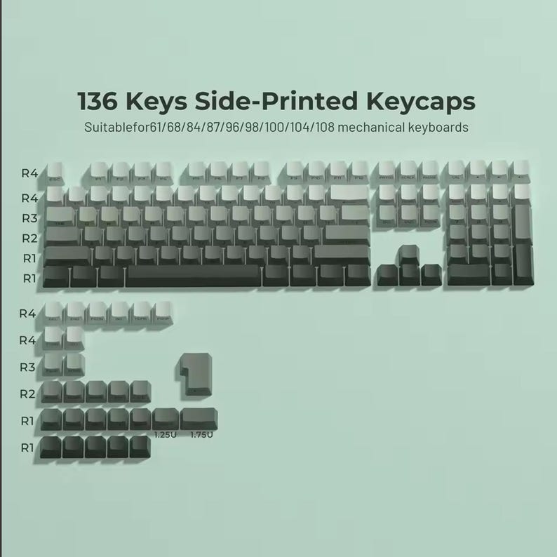 Peut inclure: Un ensemble de 136 touches lat&eacute;rales imprim&eacute;es pour claviers m&eacute;caniques. Les touches sont dispos&eacute;es en une disposition, avec un d&eacute;grad&eacute; du gris clair au gris fonc&eacute;. Le texte "136 Keys Side-Printed Keycaps" est en haut.