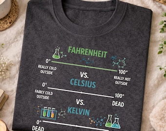 science humor design, chemistry thermodynamics joke, temperature scale humor, fahrenheit celsius joke, science classroom laugh, nerd science