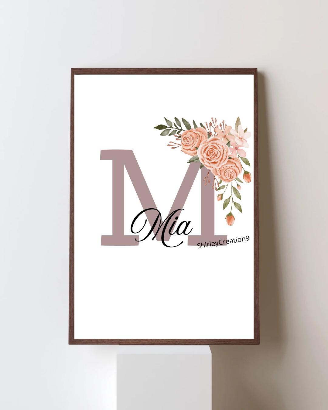 Personalized Initial First Name Poster - Letter Poster, First Name ...