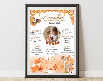Personalized 1st birthday poster - baby photo poster