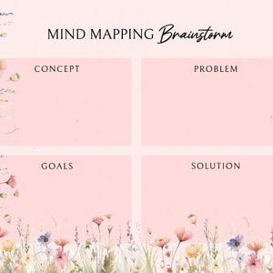 May include: A pink mind mapping brainstorm template with floral illustrations. The template is divided into four sections: Concept, Problem, Goals, and Solution.
