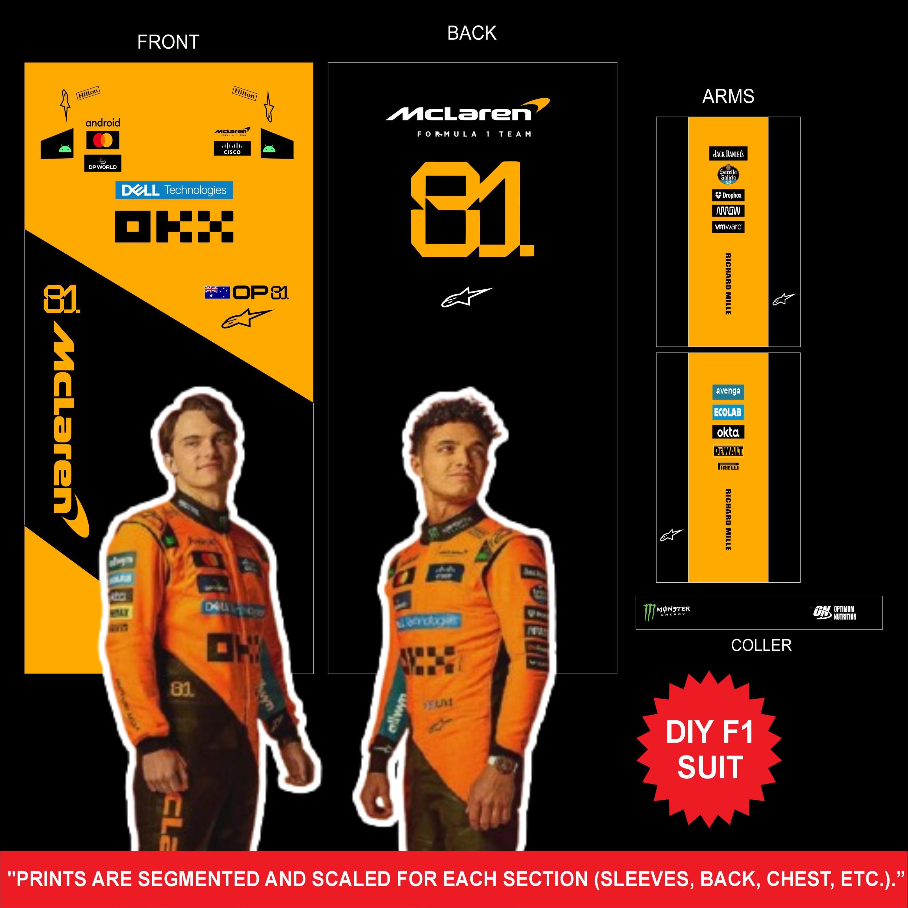Mclaren F1 Racing Suit Sticker Decal Logo Pack (digital Files) - Etsy